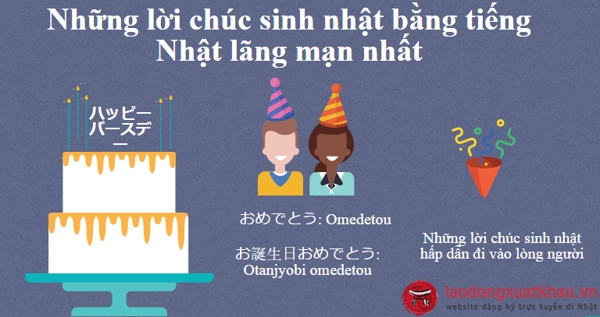 Tổng hợp những câu chúc mừng sinh nhật bằng tiếng Nhật ý nghĩa nhất